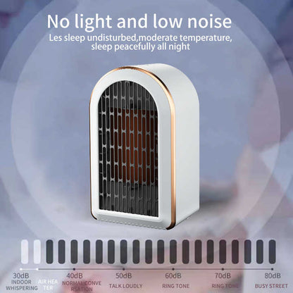 1200W Desktop Heater with Fan & Heating Modes – Compact, Low Noise, Energy Efficient