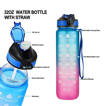 1L Motivational Water Bottle – BPA-Free Tritan, Time Marker, Leak-Proof, for Kids & Fitness