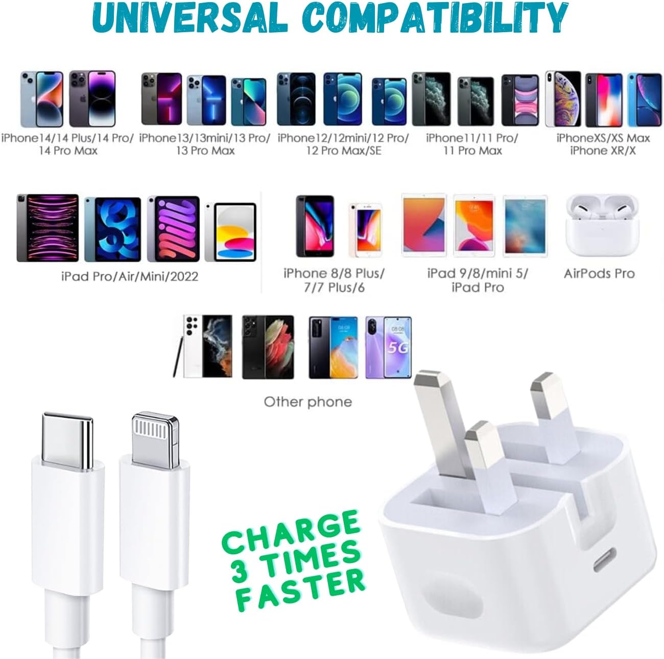 20W USB C Fast Charger With 1M Cable Compatible with iPhone 14/14 Plus/14 Pro/14 Pro Max/13 12 11 X XR XS SE 2020 8 7 6 6S Mini, Pad Pro, USBC PD Wall Charging Plug UK Type C Power Adapter